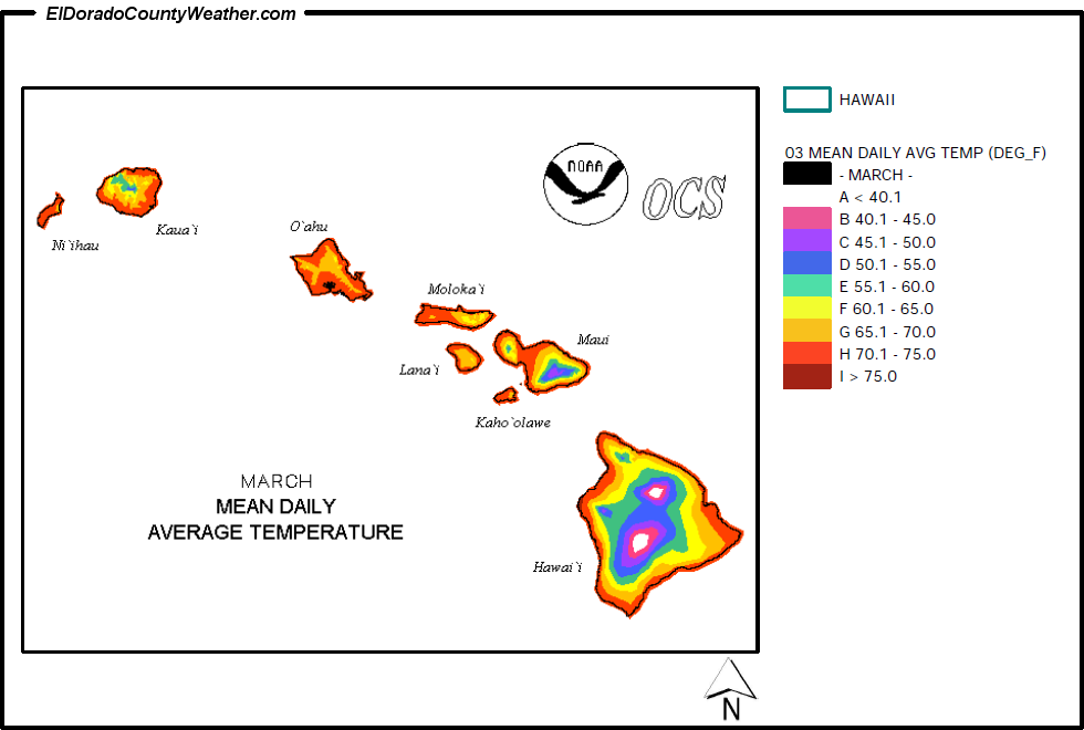 Hawaii March Annual Mean Daily Average Temperature